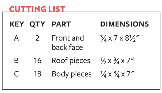cutting list wren house